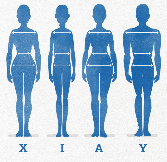 auping-bodytypes-2