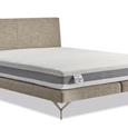 Bedtime-revor-loftbox-5